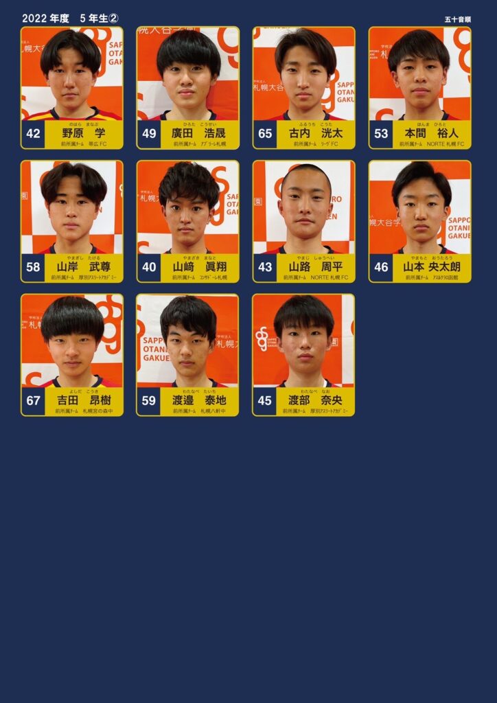 選 手｜札幌大谷高校サッカー部オフィシャルサイト